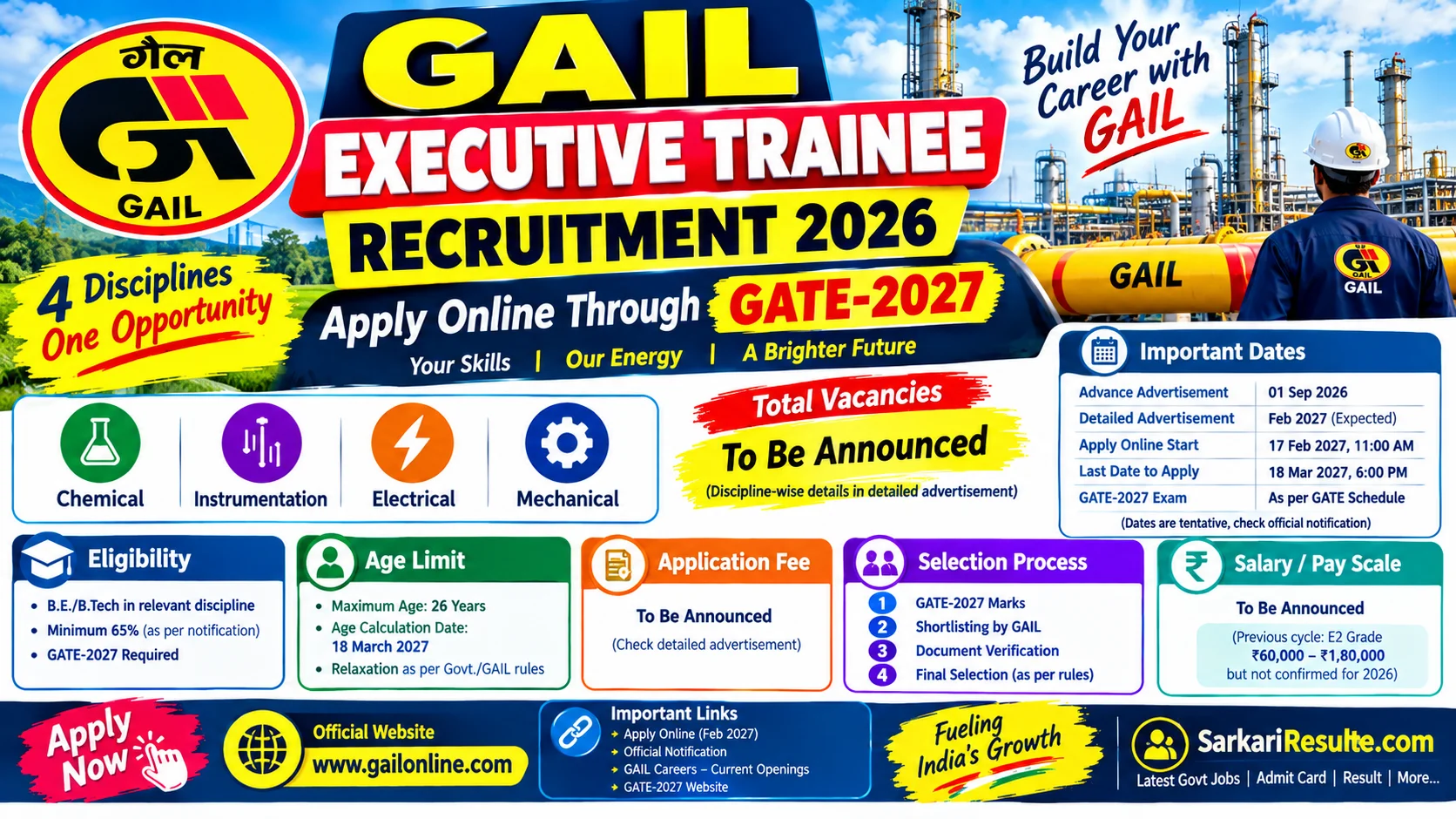 GAIL Executive Trainee Recruitment 2026