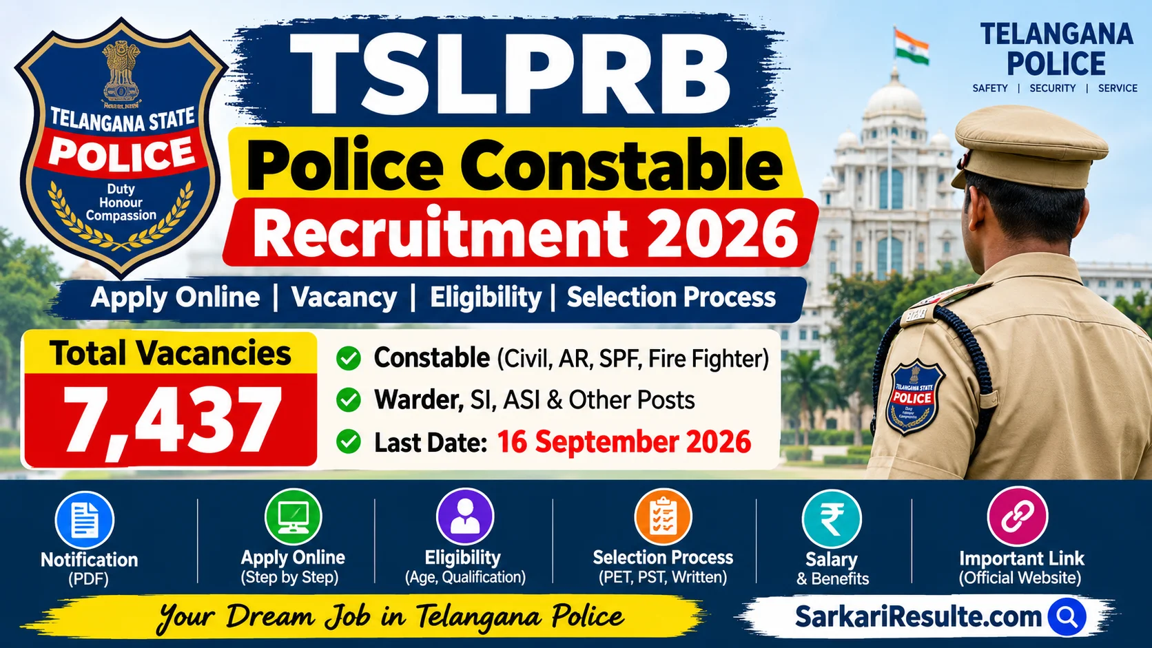 TSLPRB Police Constable Recruitment 2026