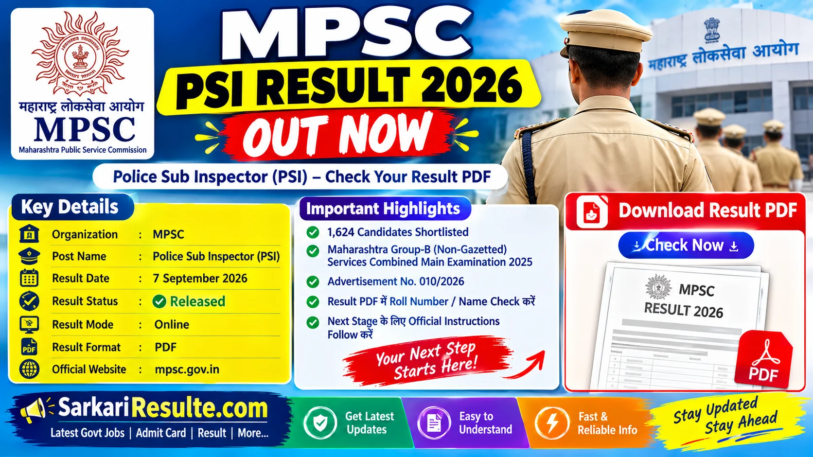 MPSC PSI Result 2026