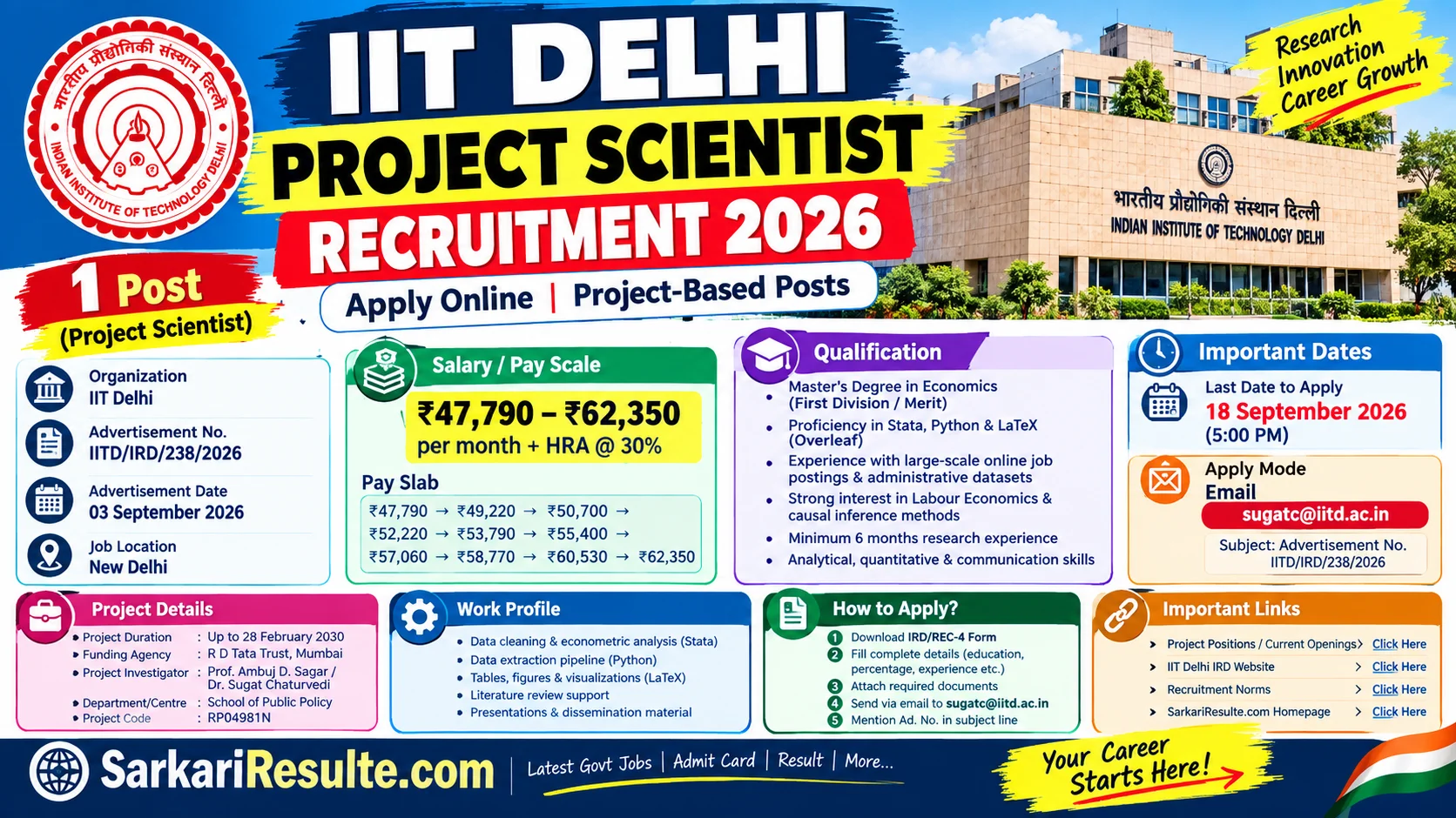 IIT Delhi Project Scientist Recruitment 2026