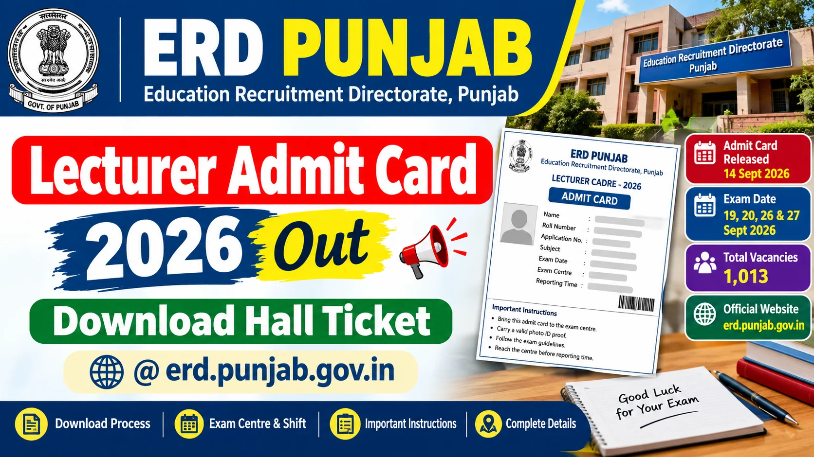 ERD Punjab Lecturer Admit Card 2026