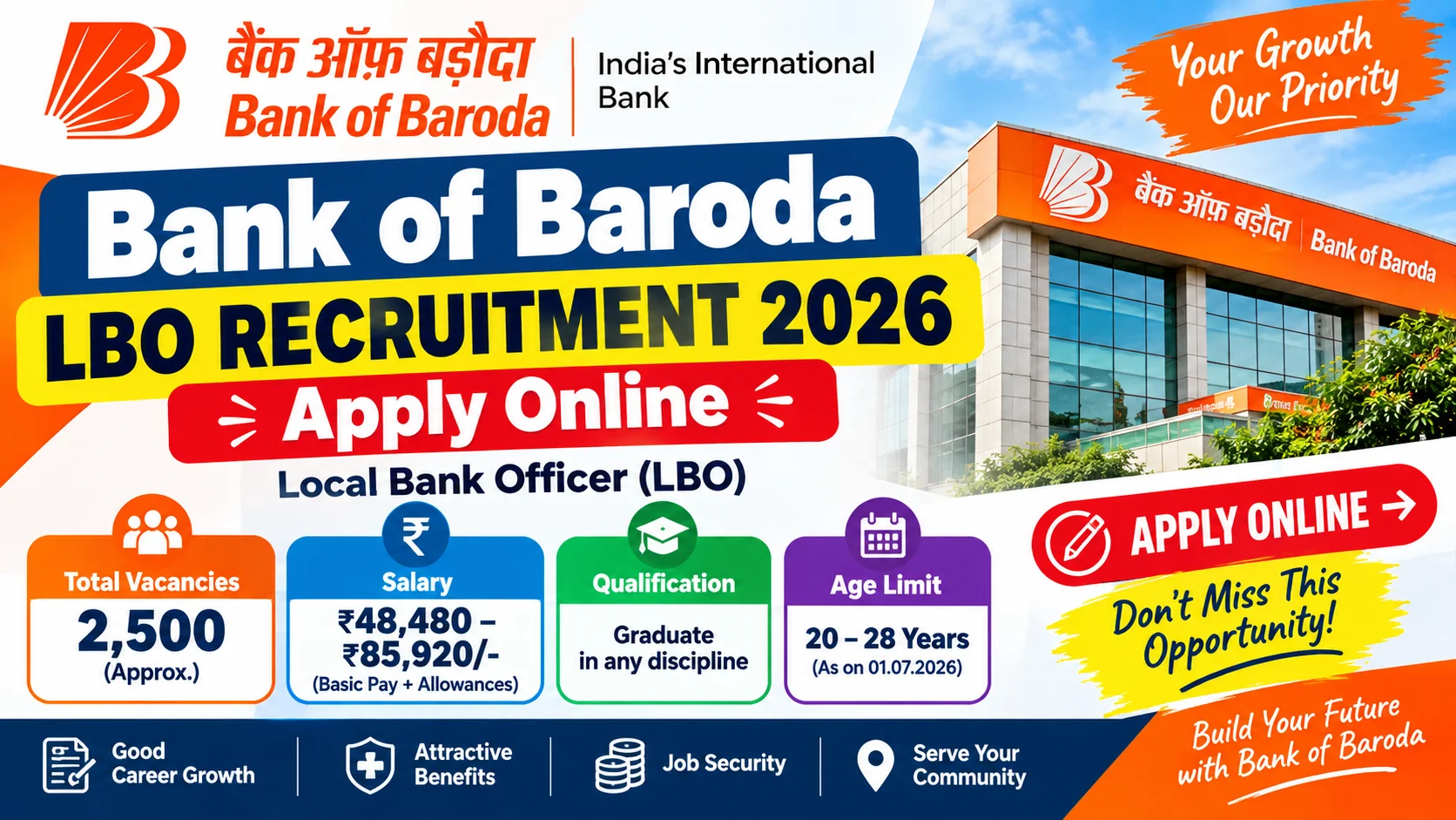 Bank of Baroda LBO Recruitment 2026
