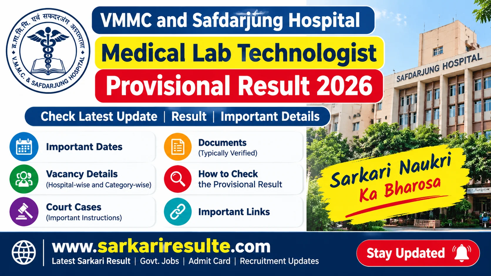 VMMC and Safdarjung Hospital Medical Lab Technologist Provisional Result 2026