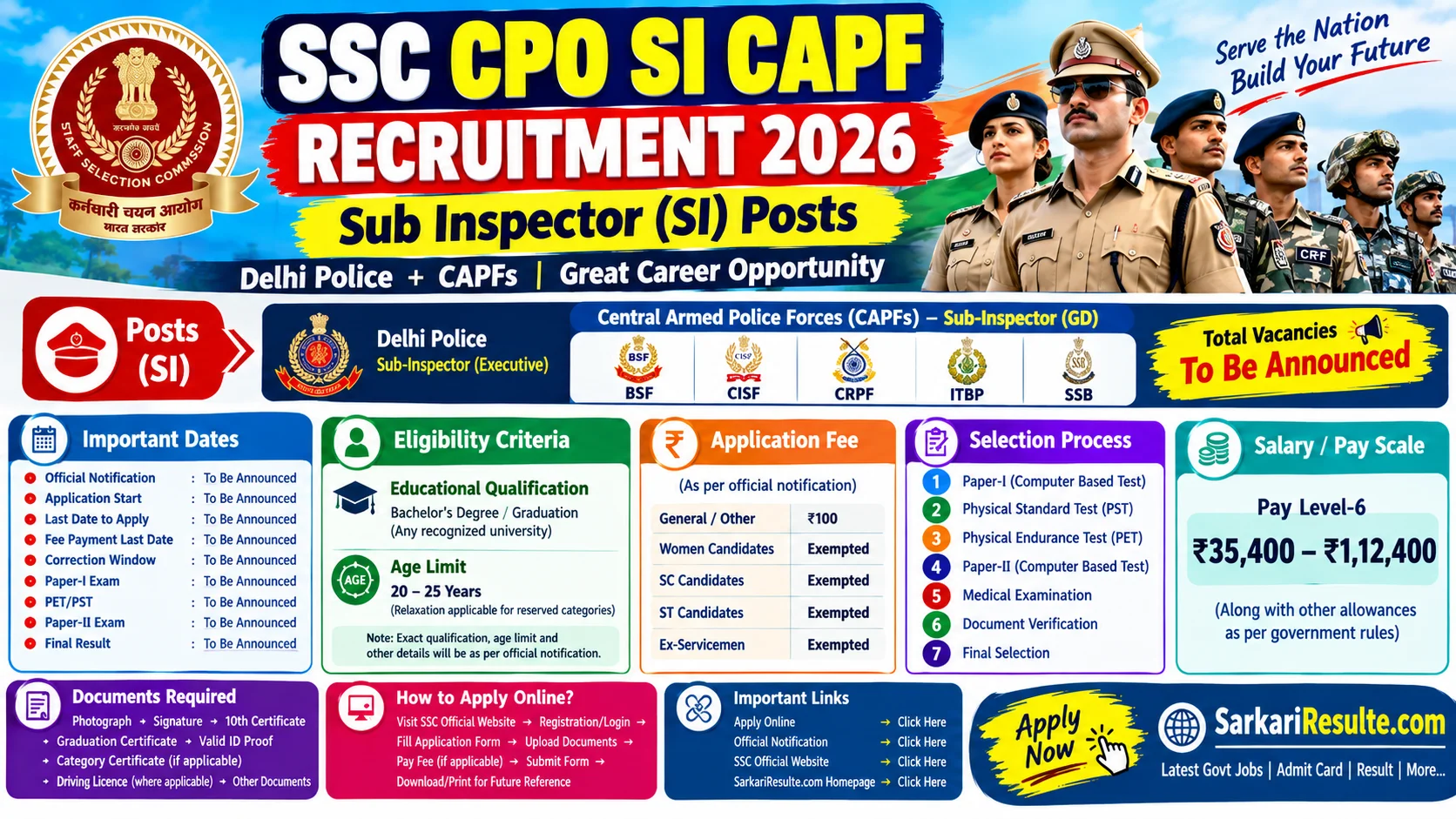 SSC CPO SI CAPF Recruitment 2026