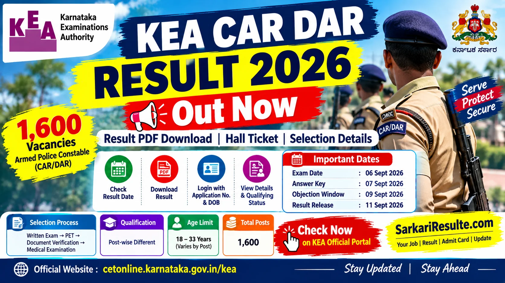 KEA CAR DAR Result 2026 – Armed Police Constable Result PDF Download