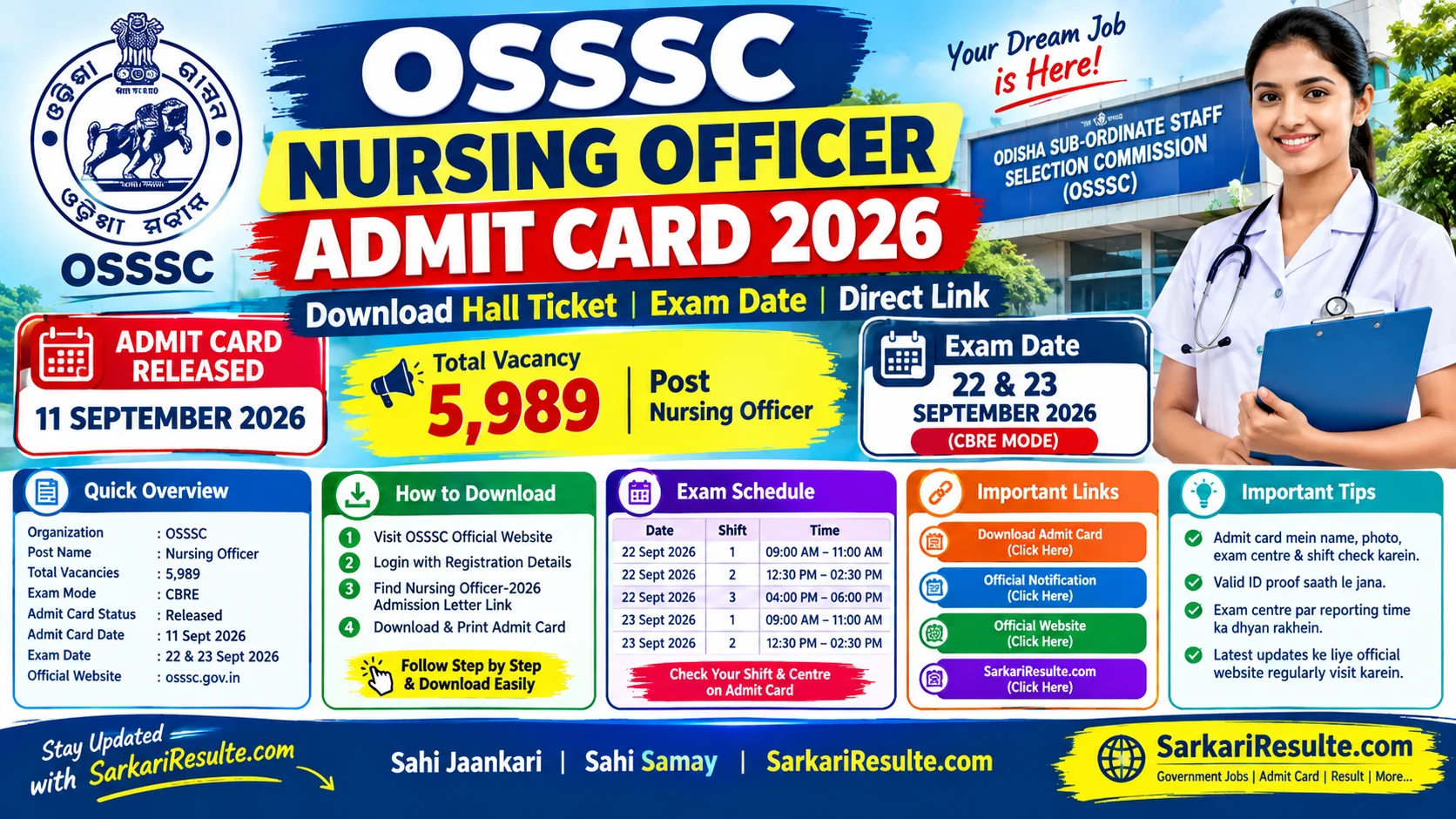 OSSSC Nursing Officer Admit Card 2026