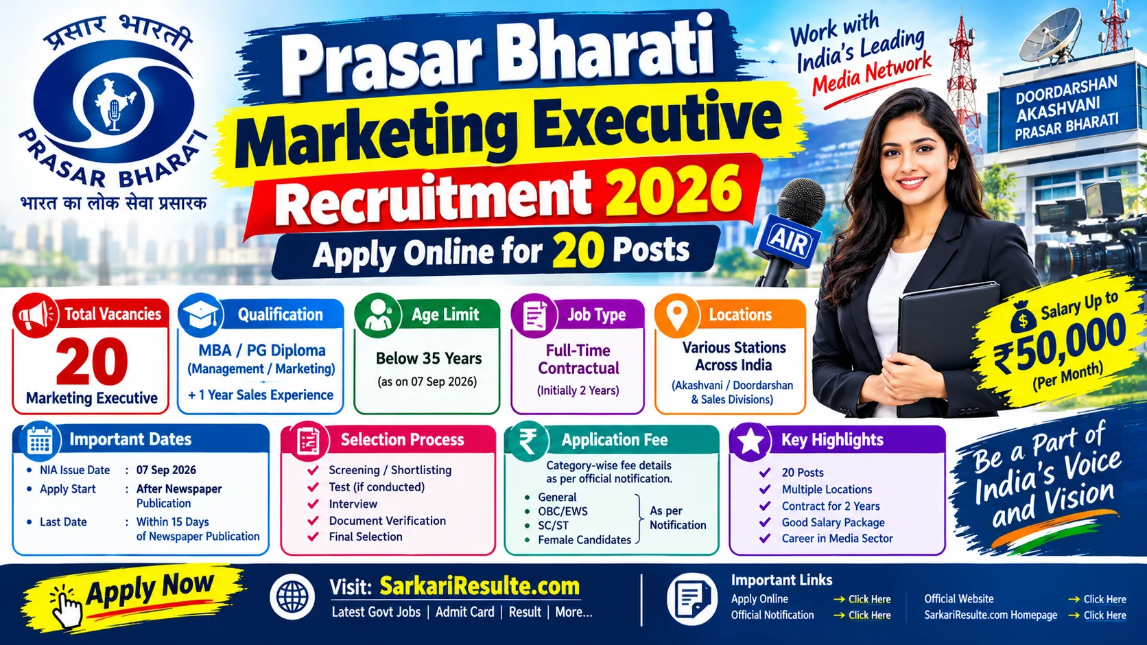 Prasar Bharati Marketing Executive Recruitment 2026