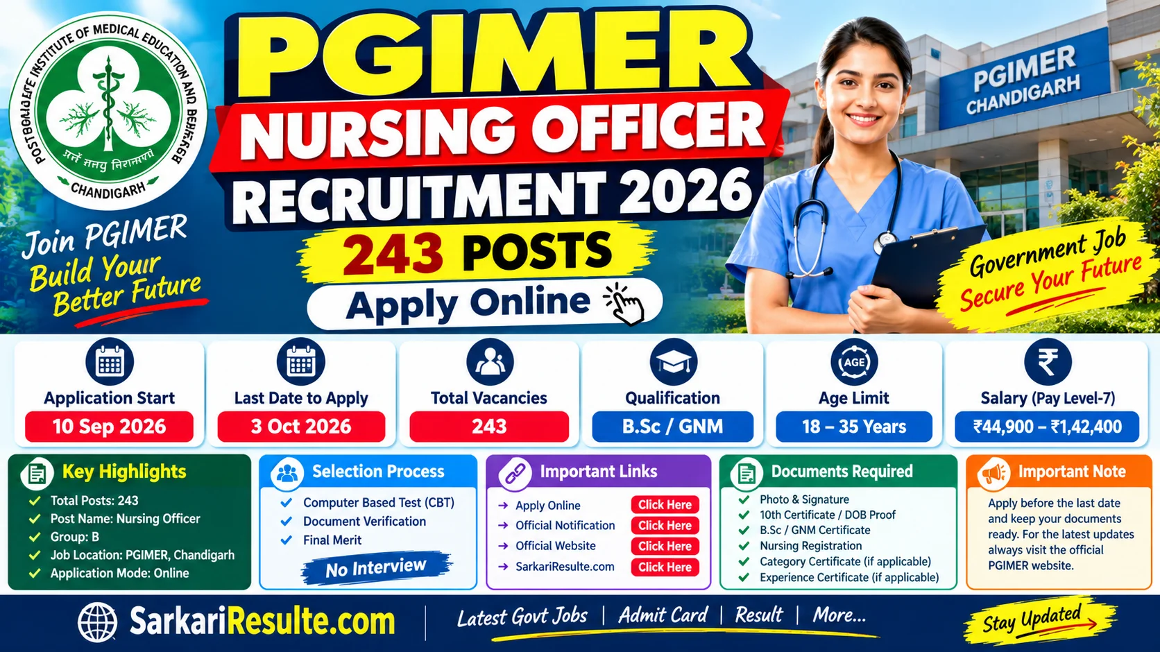 PGIMER Nursing Officer Recruitment 2026